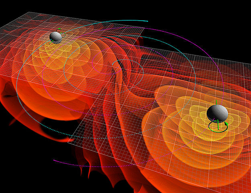 Gravitational Waves and Their Impact on the Universe