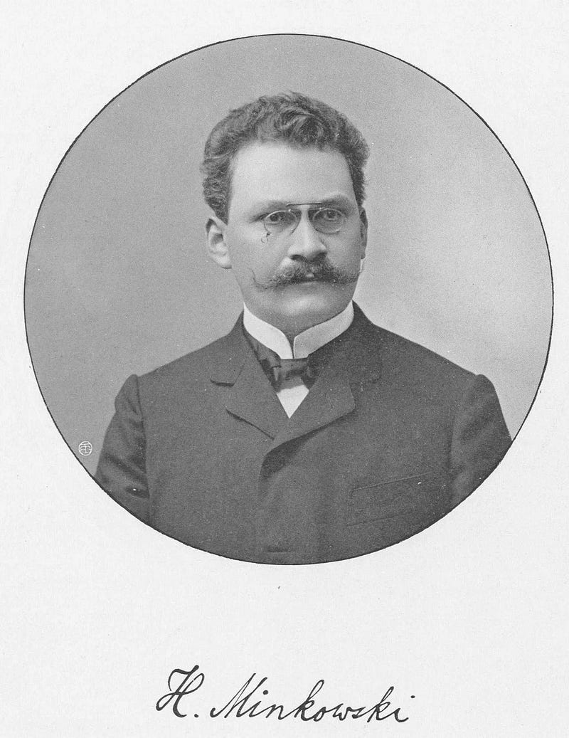 Hermann Minkowski, Einstein's mathematics professor