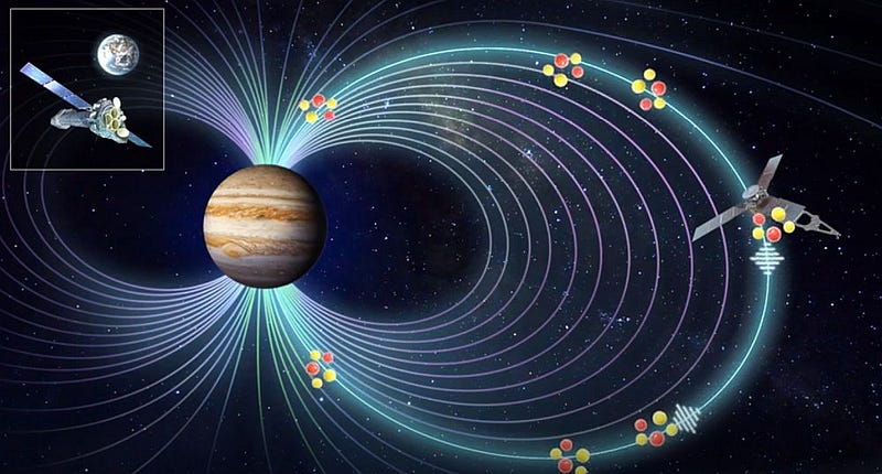 Illustration of Jupiter's polar auroras.