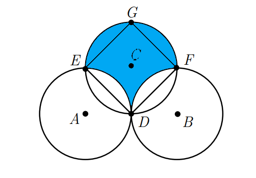 Illustration of circles and intersection points