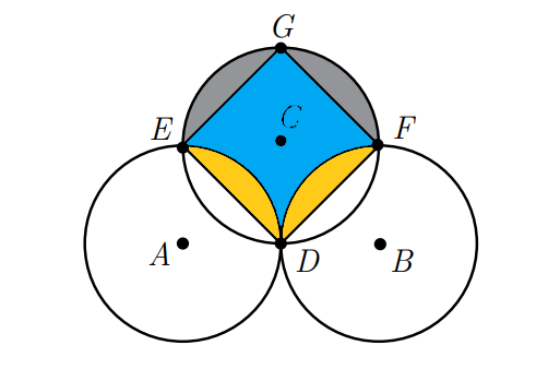 Diagram showing rearrangement of shaded areas