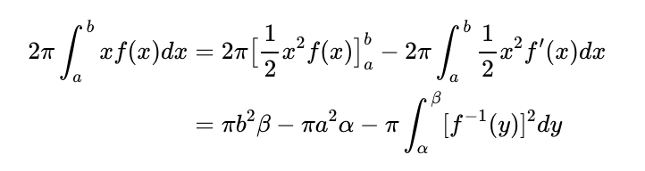 Volume calculation through integration by parts.