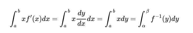 Final integral representation.