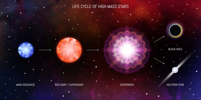 An artistic representation of a supernova explosion.