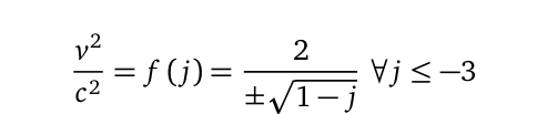 Square speed ratio as a function of renormalization parameter