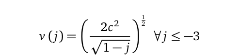 Speed function for renormalization