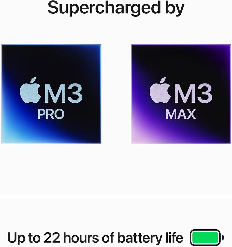 MacBook Pro M3 multimedia capabilities