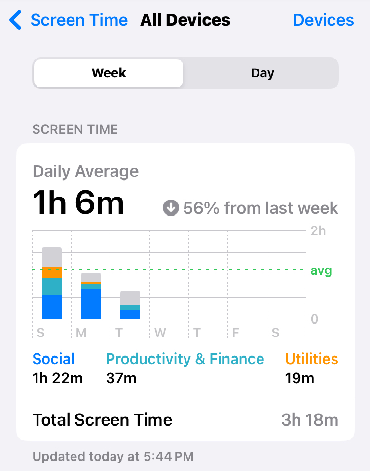 Tracking your screen time for better awareness