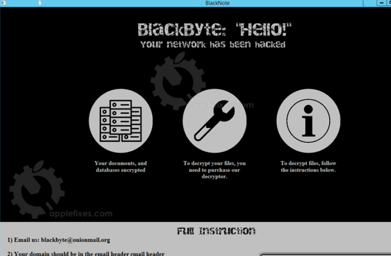 Blackbyte Ransomware Overview