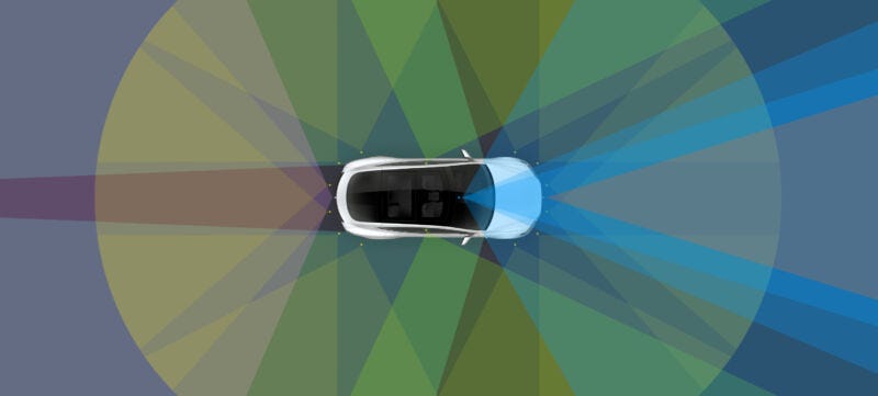 Tesla's advanced sensor technology