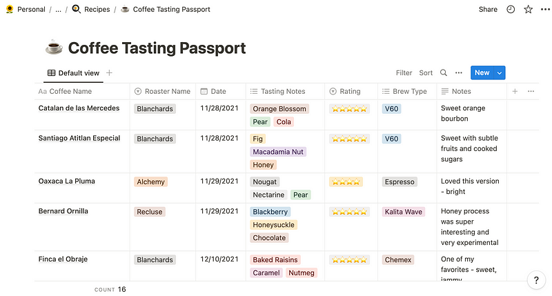 Craft coffee tasting notes in Notion