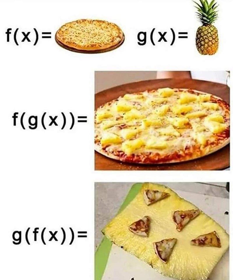 Composition of Functions Meme