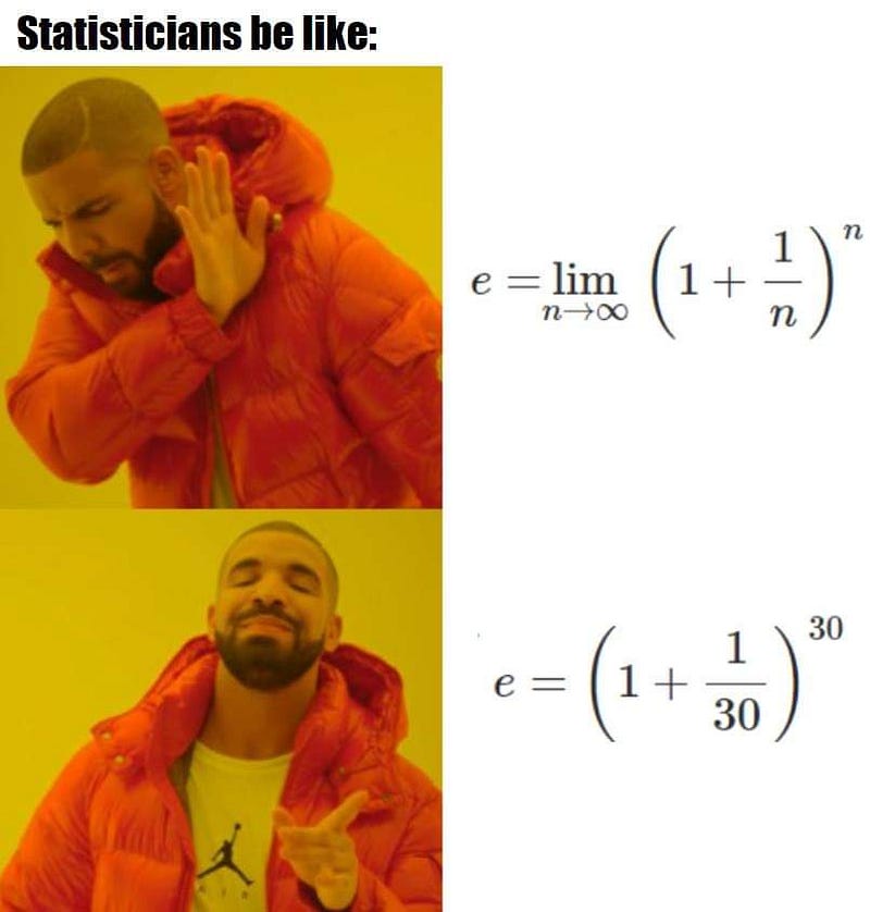 Statistics Meme