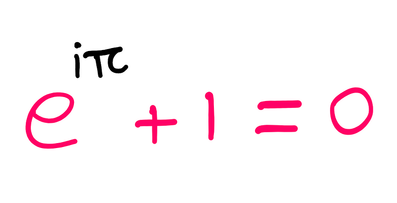 Euler's identity visual representation