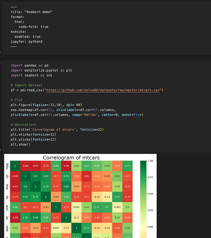 Example of a raw YAML header in Jupyter Notebook