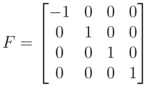 Standard Representation of O(n)