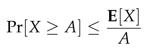 Diagram illustrating Markov's inequality.