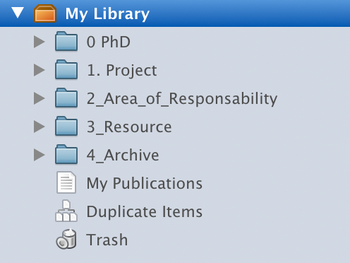 PARA method organization in Zotero