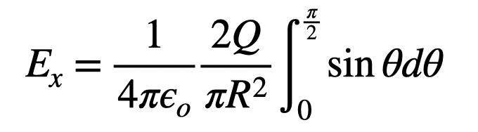 Substituted Integral