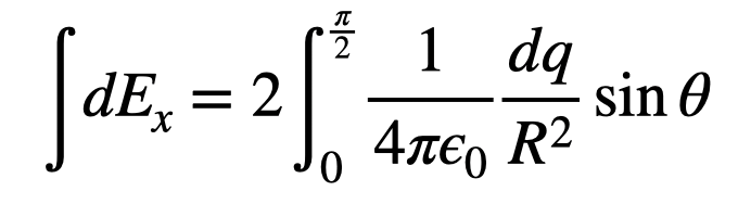 Integration of Electric Field Components