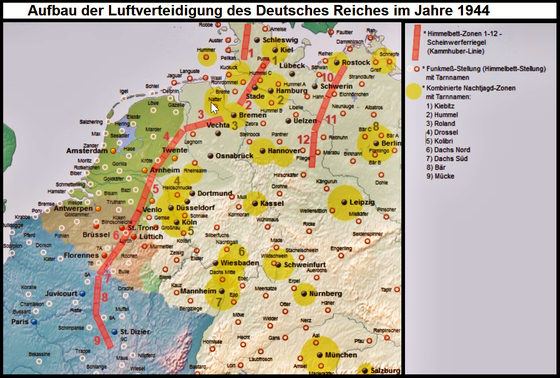 The Kammhuber Line defense system