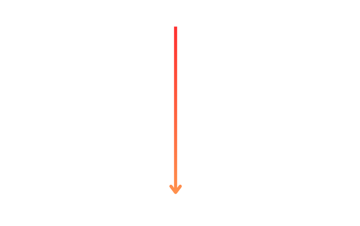 Visual representation of polynomial roots