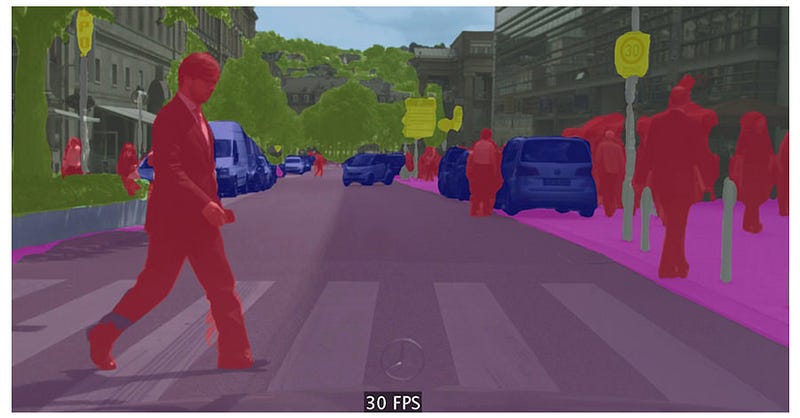 Color-coded image segmentation example