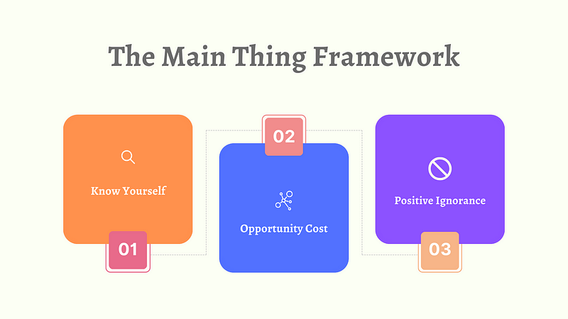 Navigating Your Priorities